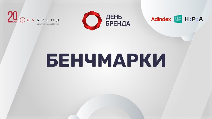 День бренда 2022. Бенчмарки