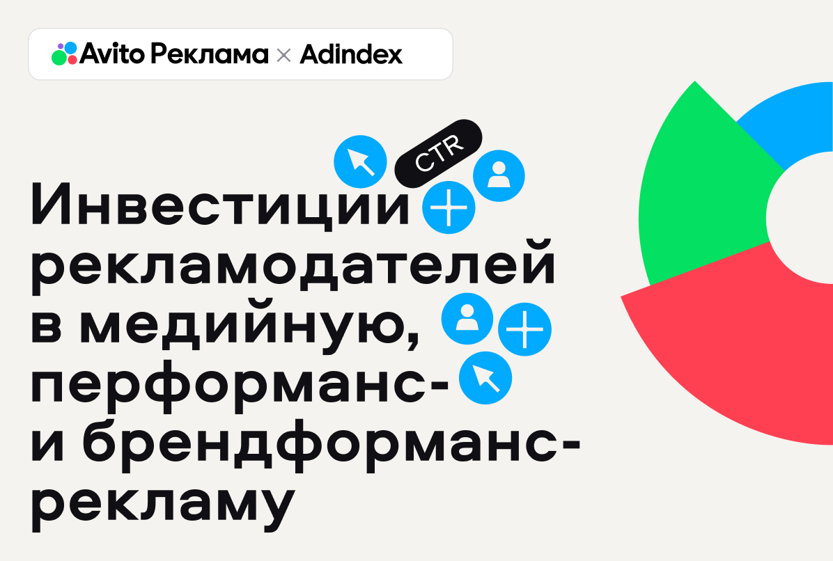 Инвестиции рекламодателей в медийную, перформанс- и брендформанс-рекламу